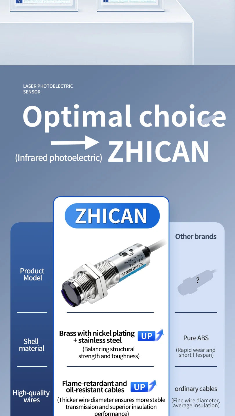 ZHICAN ZC3J M8 M12 M18 Infrared Photoelectric Sensor Diffuse Reflective Adjustable Sensing Distance NPN PNP NO NC