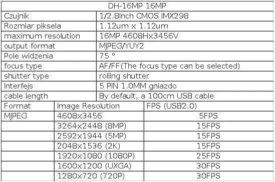 16MP 4K USB Camera Module CMOS IMX258 AF/FF 120 Degree 30FPS Wide Angle MJPEG IMX298 for Digital Cameras