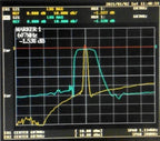 607MHz SAW Bandpass Filter, 18MHz Bandwidth, SMA Interface