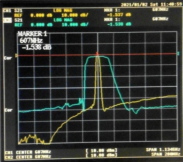 607MHz SAW Bandpass Filter, 18MHz Bandwidth, SMA Interface