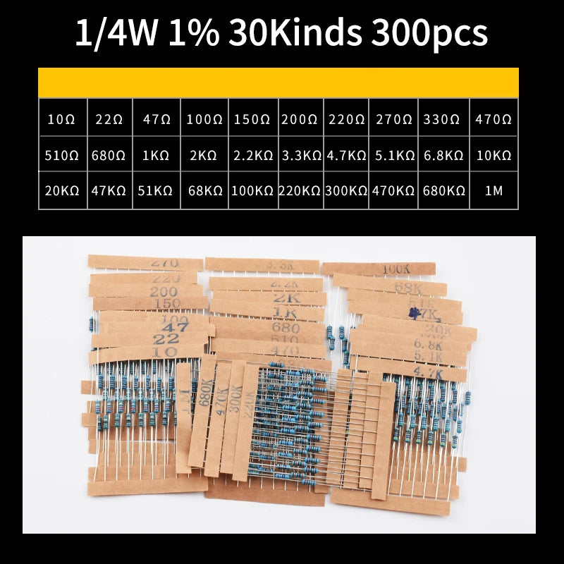 Snvi Resistor Kit 1/4W 1% Metal Film Resistors Set 300pcs 600pcs 820pcs 2600pcs 30 41 130 Values Electronic Components