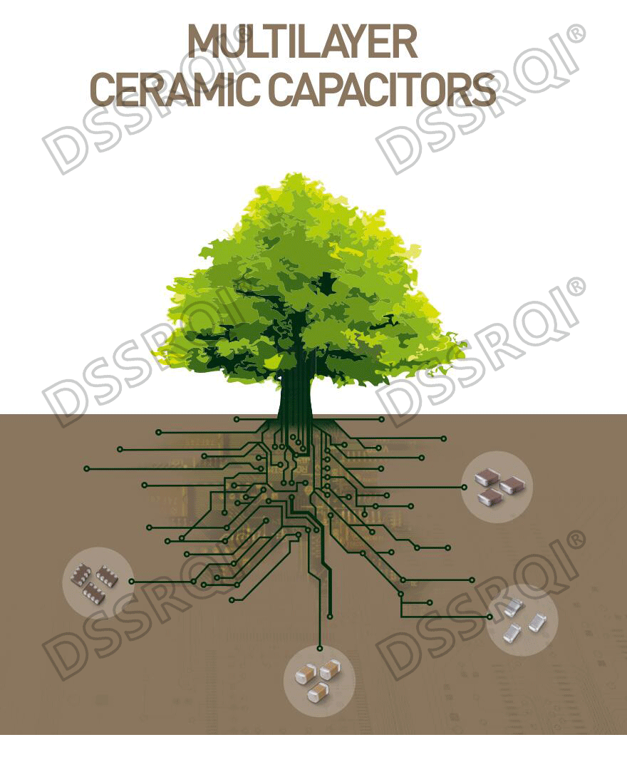 100pcs 0805 SMD Chip Multilayer Ceramic Capacitor 0.5pF - 47uF 10pF 22pF 100pF 1nF 10nF 100nF 0.1uF 1uF 2.2uF 4.7uF 10uF 22uF