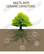 100pcs 0805 SMD Chip Multilayer Ceramic Capacitor 0.5pF - 47uF 10pF 22pF 100pF 1nF 10nF 100nF 0.1uF 1uF 2.2uF 4.7uF 10uF 22uF