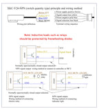 XKC-Y26 Non-contact Liquid Level Sensor External-attached Pipeline Water Level Sensor Liquid Sensor Liquid Detection Switch