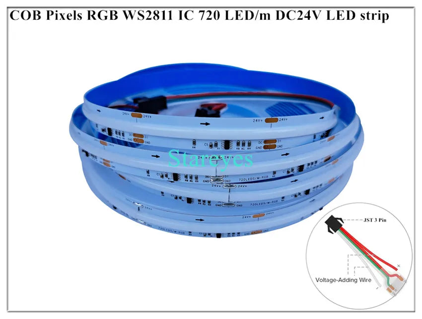 COB SPI LED Strip Light 24V 5m Addressable Pixels White CCT RGB RGBW RGBCCT WS2811 WS2814 Digital IC FCOB Magic Color Tape Rope