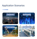 BLIIOT Modbus to BACnet Converter BACnet Gateway Building Automation BAS RS485 Remote IOT Data Converter BA100