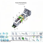 【CCA】10Pcs UK 2.5 Terminal Block UK2.5B Screw Connection Connect Strip 2.5B 2.5mm² Cable Electrical Din Rail Wire Connectors