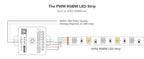 All In One LED Controller SP530E Wifi Alexa Google Home BT SP630E 5CH PWM SPI Pixels LED Strip Light WS2811 WS2812B SK6812 FCOB