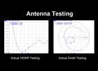 LoRa 433MHz IoT Antenna Meshcore 433MHz Meshtastic LoRaWAN Aerial N Male for Gateway Meter Reading Для промислового IoT Антена