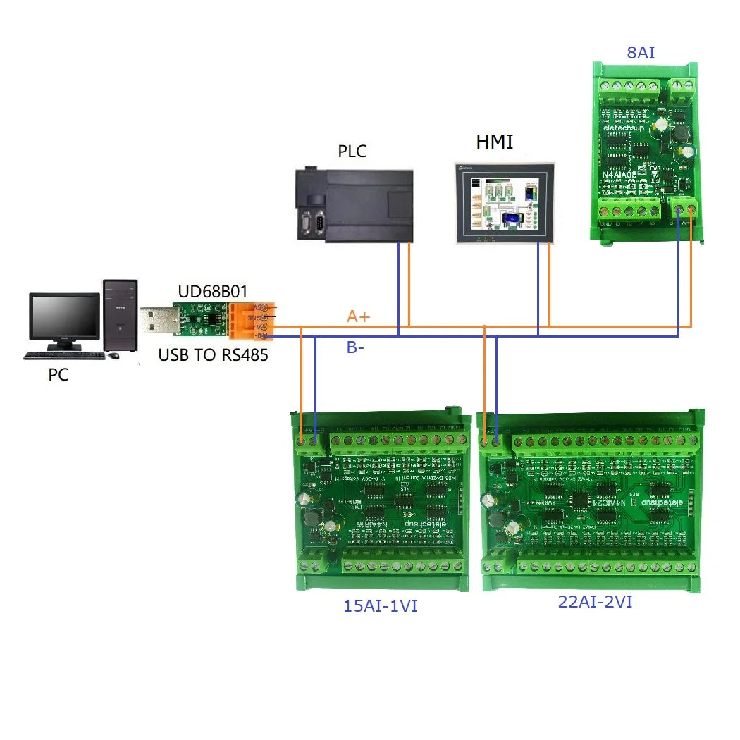 22CH 4-20MA Current & 2CH 0-30V Voltage Input RS485 AI Module 24CH 12-bit ADC Collector Board MODBUS RTU PLC IO