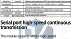 ESP8266 ESP-01 ESP-01S ESP-07 ESP-12 ESP-12E ESP-12F  ESP-07SWIFI wireless module wireless transceiver For arduino