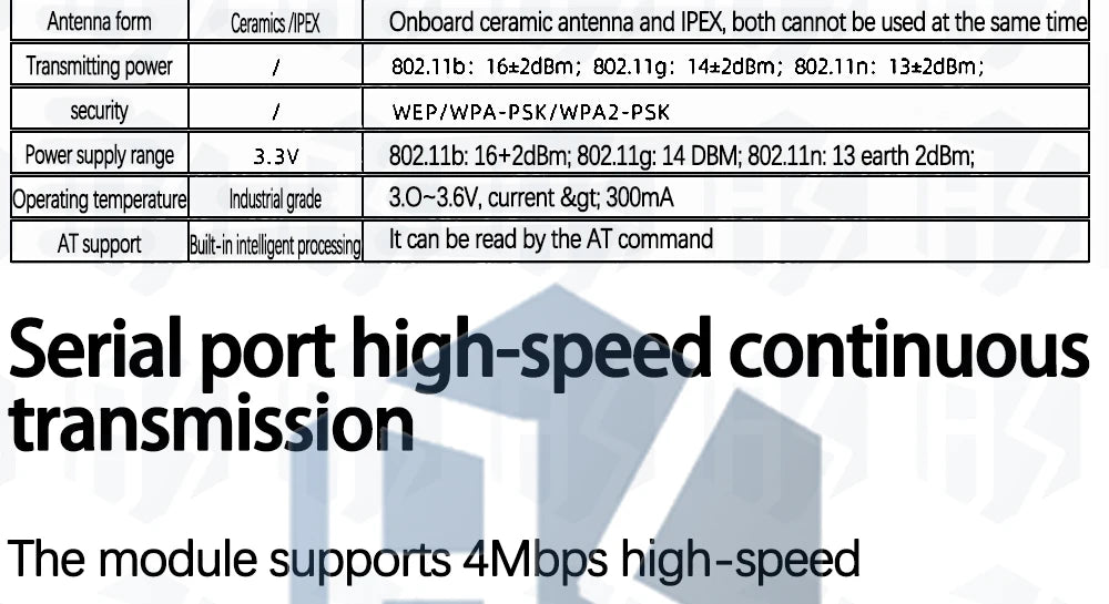 ESP8266 ESP-01 ESP-01S ESP-07 ESP-12 ESP-12E ESP-12F  ESP-07SWIFI wireless module wireless transceiver For arduino