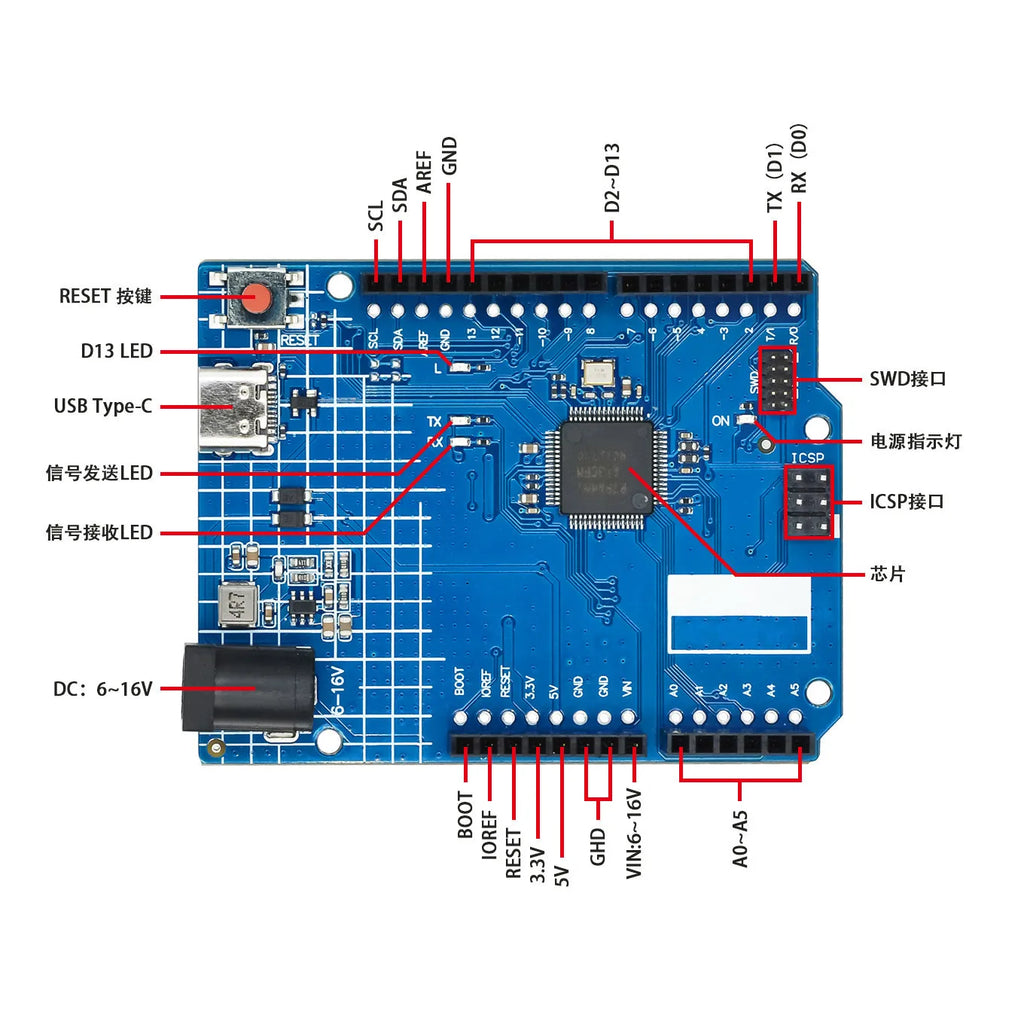 For Arduino UNO R4 Minima ESP32-S3 Type-C USB board  WIFI Edition Development Board Compatible Programming Learning Controlle