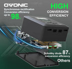 Ovonic X1 Dual Channel Smart LiPo Balance Charger, AC 200W / DC 300W×2, Max 15A Fast Charger for RC & FPV LiPo Batteries