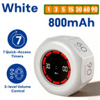 Rotating Pomodoro Timer Preset, Desk Productivity Flip Timer, ADHD Tool Cube Countdown Stopwatch for Study, School, Kitchen Work