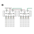 SP901E SPI Signal Amplifier Repeater 4CH DC5-24V for WS2812B WS2811 WS2813 Addressable Dream LED RGB Magic Strip Pixel Light