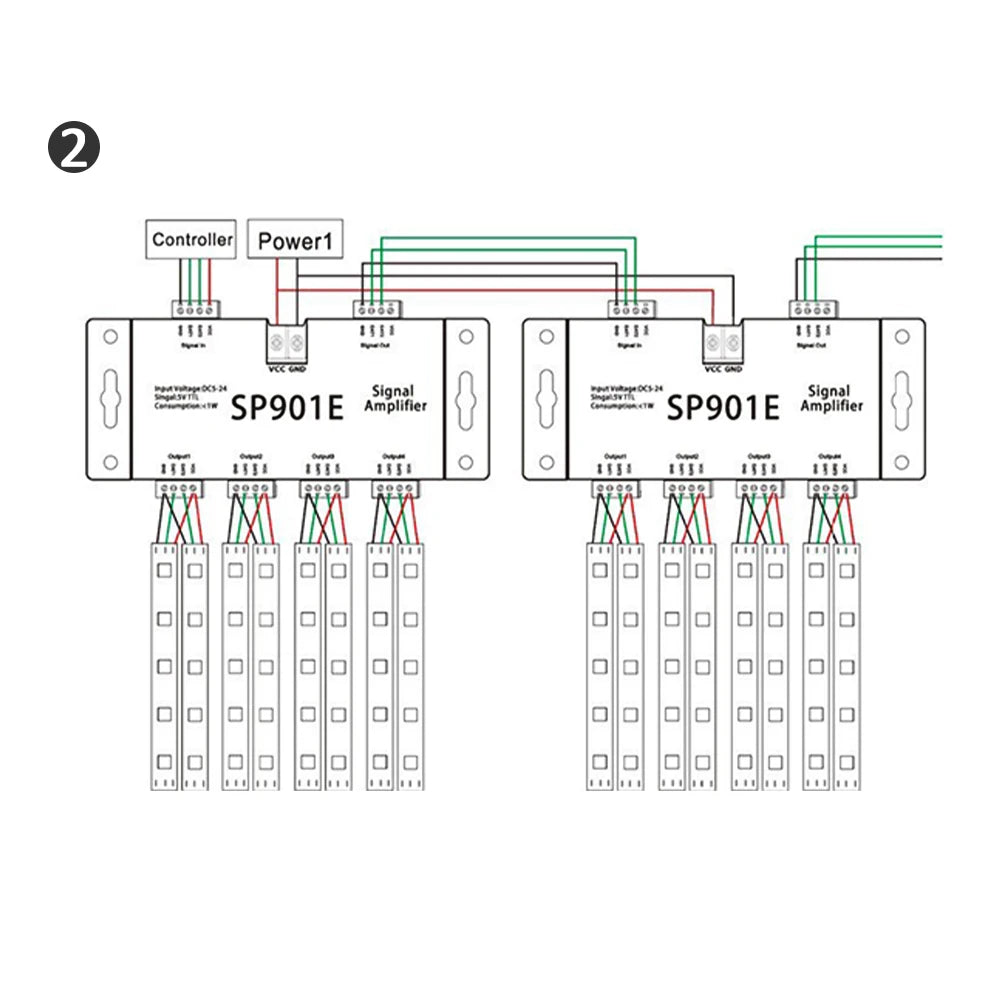 SP901E SPI Signal Amplifier Repeater 4CH DC5-24V for WS2812B WS2811 WS2813 Addressable Dream LED RGB Magic Strip Pixel Light