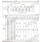 100pcs 0805 SMD Chip Multilayer Ceramic Capacitor 0.5pF - 47uF 10pF 22pF 100pF 1nF 10nF 100nF 0.1uF 1uF 2.2uF 4.7uF 10uF 22uF