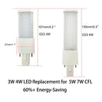 2PC G23 LED Bulb Bar Tube 2Pin 3W 4W 5W CFL PL-S 7W-13W Replacement 110V/220V 3000K/4000K/6000K White G23 Plug Saving Light Lamp