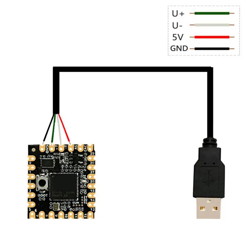 AA87 For Raspberry Pi Pico Stamp Hole Development Board RP2040-Core-A RP2040 Multifunction Dual Core Processor