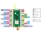 Raspberry Pi Pico WH Development Board Original Dual Core ARM Cortex Mo+Processor WiFi Wireless