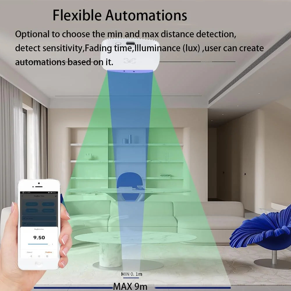 Haozee Tuya WiFi /Zigbee Human Presence Detector Smart Human Body PIR Sensor Radar Detector Microwave Motion Sensors