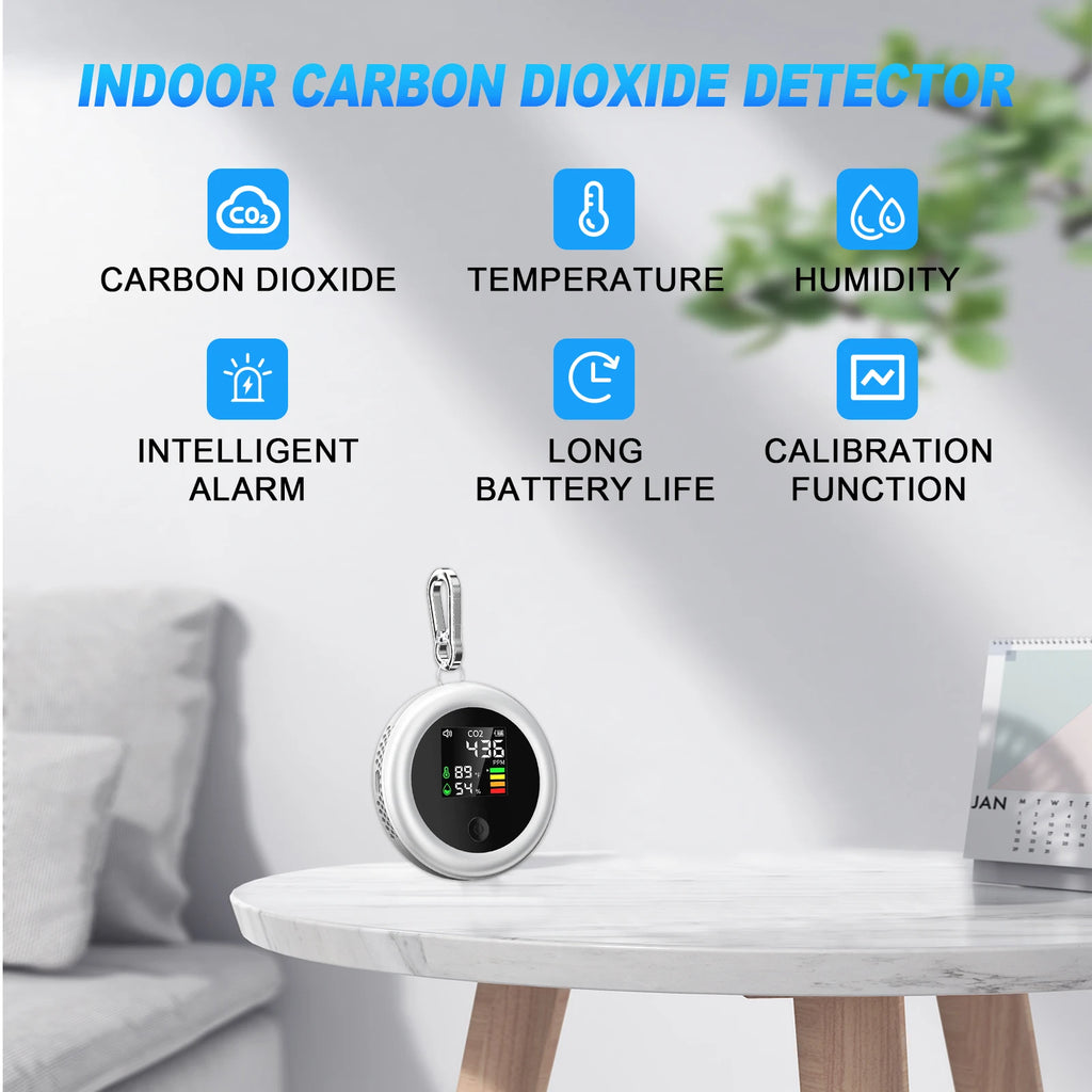 CO2 Monitor NDIR Sensor, Air Quality Detector Carbon Dioxide Meter with Temp/Humidity, Portable Indoor Ventilation Tester,