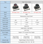 1PCS Raspberry Pi Day/Night Vision HD 100°/160°/222° 5MP Wide Angle Webcam Module with IR Fill Light for Raspberry Pi 4B/3B/2B