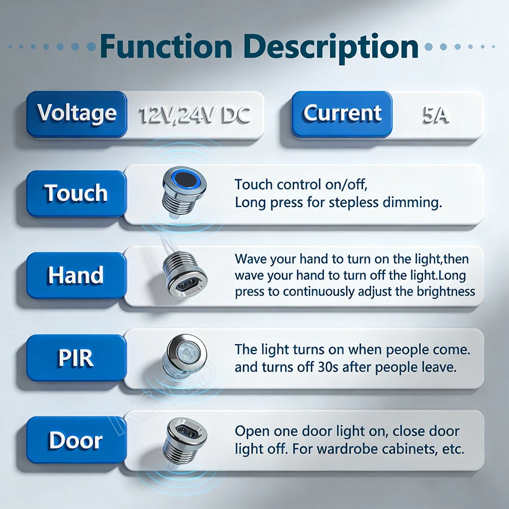 Touch Sensor Switch Hand Sweep Switch 5A 12V-24V IR Motion Sensor Hand Wave Scan Smart LED Closet Cabinet Light/Wardrobe Lamp