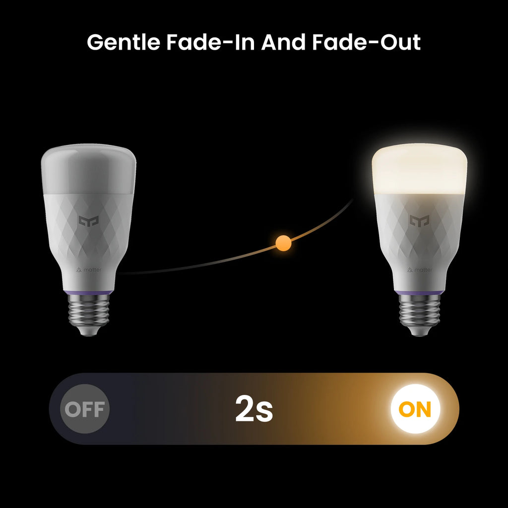 Global Yeelight Smart LED Bulb D1 Color Bluetooth Connection Dimmable E27 Voice Control Compatible With Apple Home Google Alexa