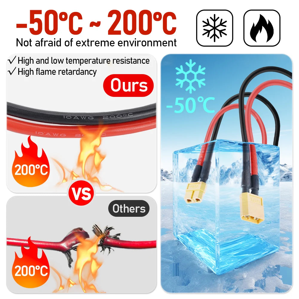 XT60 Female Male Head Turn M8 SC Tinned Copper Terminals 10AWG 50cm for Car and Ship Battery Solar Panel Connection Cable