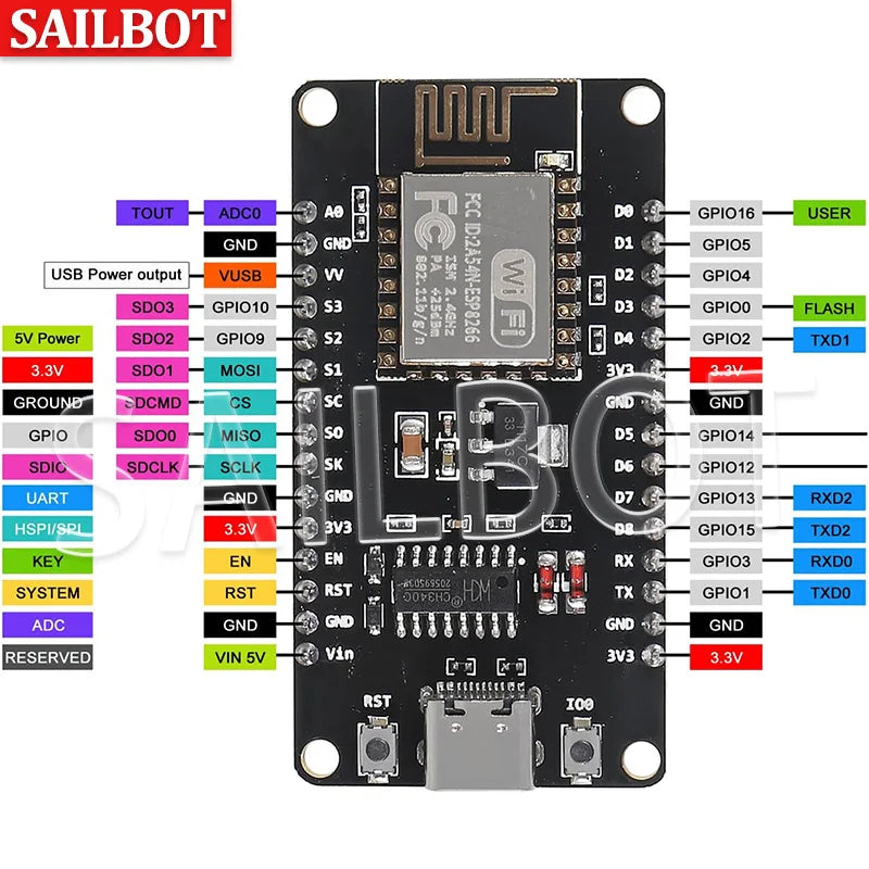 ESP8266 NodeMCU LUA CH340 ESP-12E WiFi Internet Development Board 4M Flash Serial Wireless Module for Arduino Type-c usb