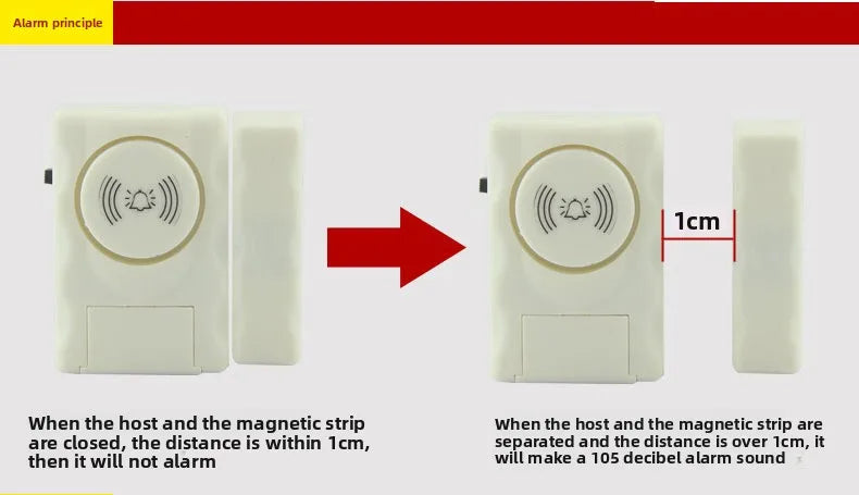 Door Window Alarm 120dB Loud Magnetic Sensor  Home Office Security Easy Install Anti Theft Alert  Drawers  Cabinets