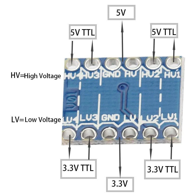 Logic Level Shifter Converter Module 4 Channel Bidirectional 3.3V to 5V, 5V to 3.3V Support UART IIC I2C SPI 1-Wire Compatible