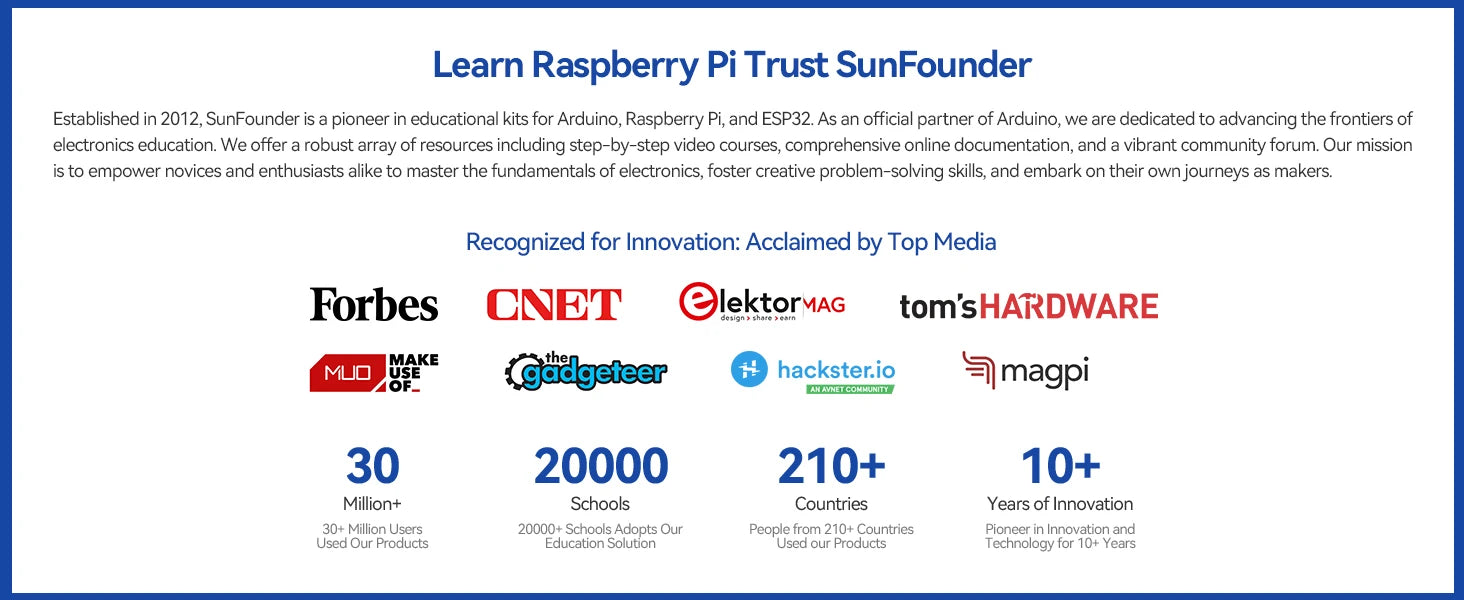 SunFounder AI Fusion Lab Kit for Raspberry Pi 5/4/3B+/Zero 2w, LLMs ChatGPT/Gemini/Grok, YOLO&OpenCV & MediaPipe, Python