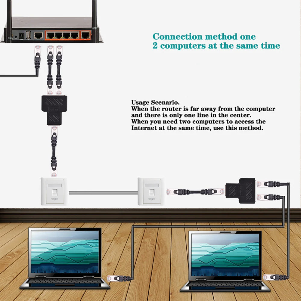RJ45 Network Cable Connector RJ45 Splitter Adapter 1 to 2 Female LAN Interface Ethernet Socket Connector Docking Head Splitter