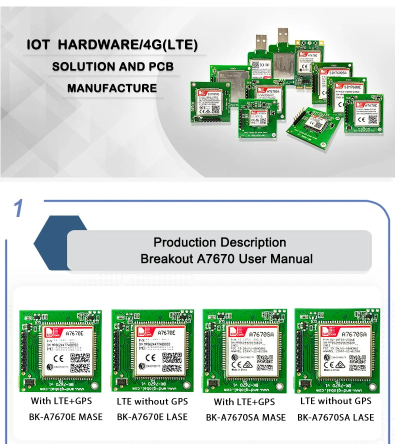 for Europe Africa Korea Southeast Asia A7670E 4G Cat 1 with GSM GPS Module Development Core Board