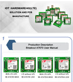 for Europe Africa Korea Southeast Asia A7670E 4G Cat 1 with GSM GPS Module Development Core Board