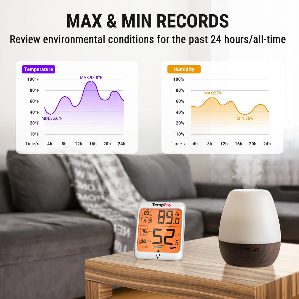 TempPro TP-53 Digital Indoor Home Thermometer Hygrometer Temperature Humidity Sensor Backlight Weather Station For Room
