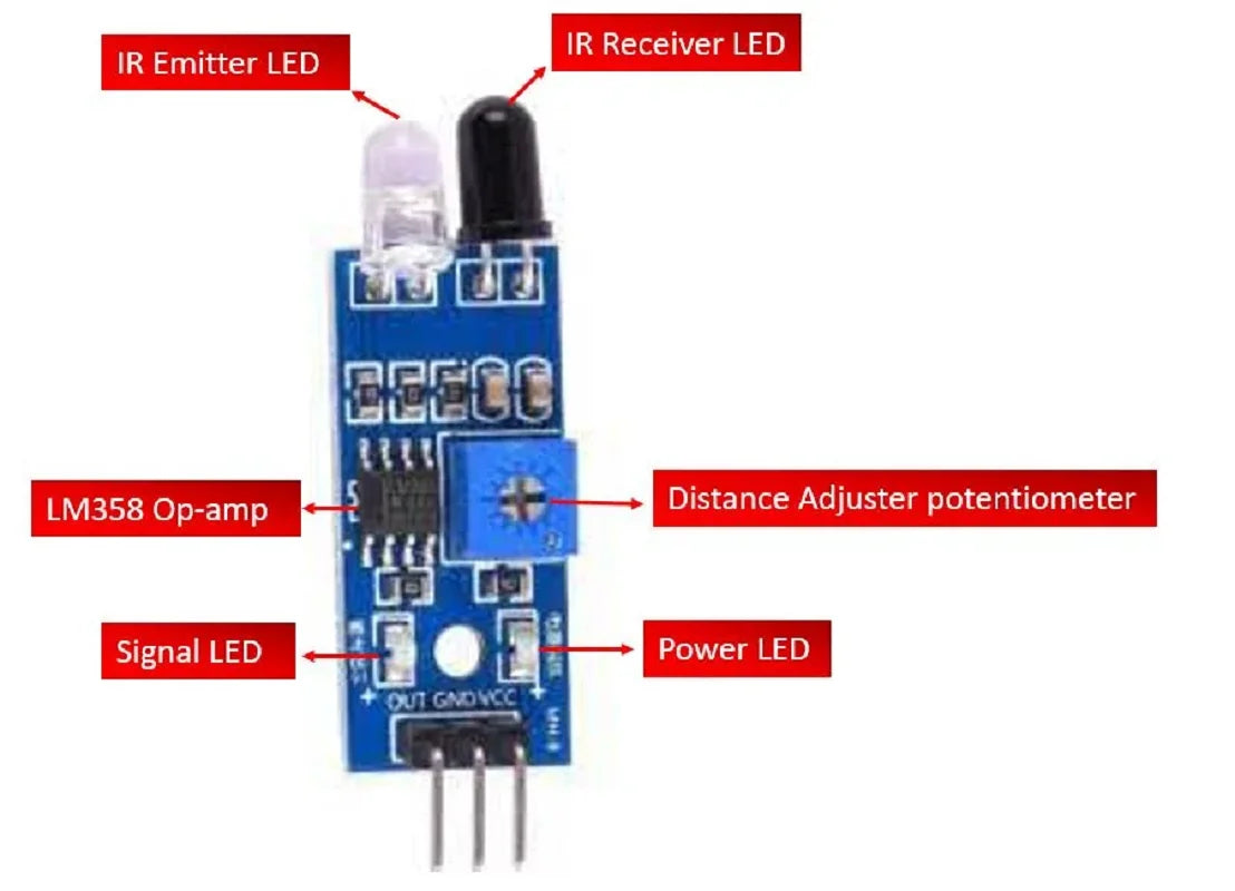 FC-51 IR Infrared Obstacle Avoidance Sensor Module for Smart Car Robot