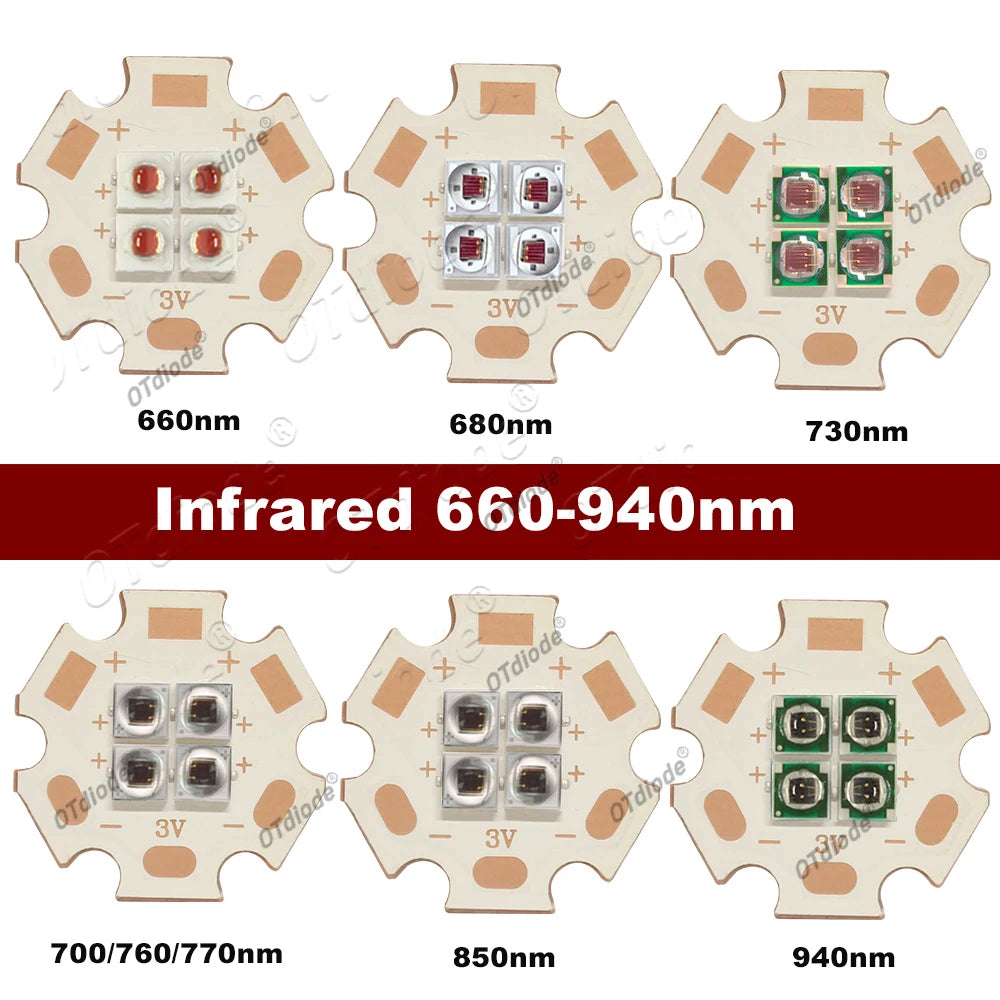 IR LED 10W High Power Chip Infrared 660nm/730/760/810/850/940nm 12W 3535 Bead 2V 4V 8V 700/1400/2800mA For Night Vision Security