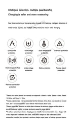 Xiaomi 30W Wireless Charger Vertical Fast Charging for Xiaomi Mi 14/13/12/11 Series for Redmi K70/K60 Series for IPhone Series
