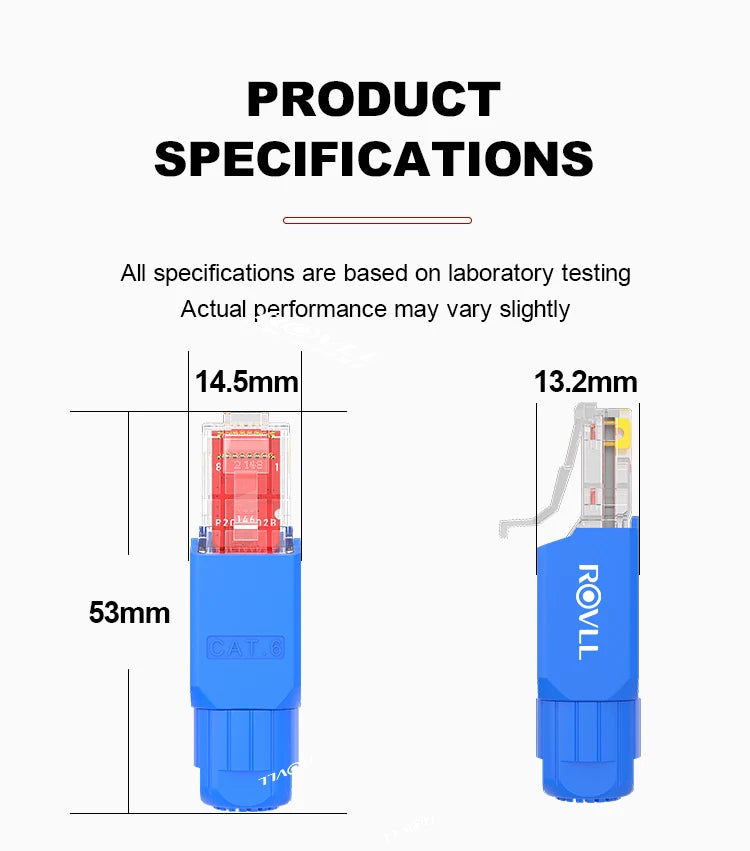 ROVLL Tool-Free RJ45 Connector Cat6 UTP 1000Mbps LAN Ethernet Plug Easy Termination Modular Plug No Crimp Network Cable 1PCS