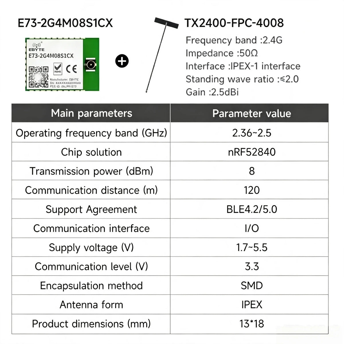E73-2G4M08S1C/CX  E73-2G4M08S1E/EX E83-2G4M03S EBYTE E73 Series Wireless BLE Module BLE4.0/5.1/5.1 nRF52840 nRF52833 nRF5340