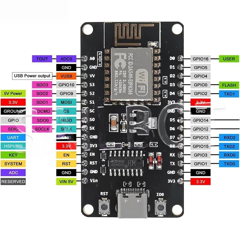 1-5PCS ESP8266 NodeMCU ESP-12E WiFi Board CH340 Type-C USB 4M Flash Arduino IoT Module