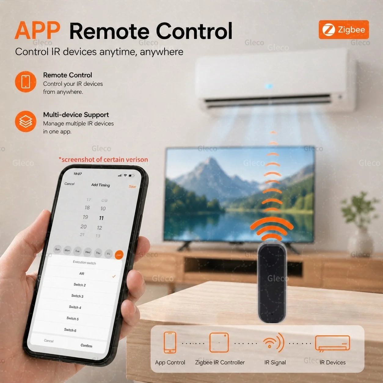 Zigbee IR Remote Control Universal Infrared Controller With Temperature Humidity Sensor For TUYA Smart Life Zigbee2mqtt Gateway