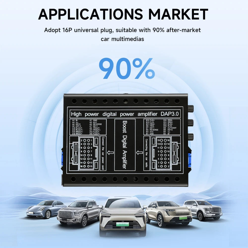 HIFI Car DSP Amplifier Lossless Modified Speakers 4*60W for Android Car Radio Stereo Car Sound Upgrade Audio Signal Processor