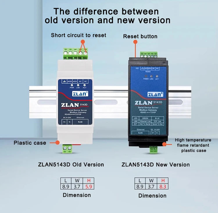 Promotion ZLAN5143D DIN Rail RS485 To Ethernet RJ45 Converter Server Device Modbus RTU TCP Gateway