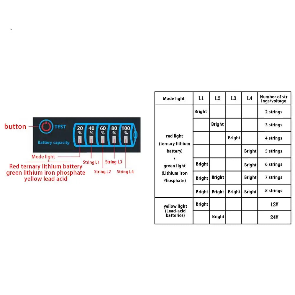 1-7S 2-8S 3-14S Battery Level Indicator 18650 Lithium Universal Battery Capacity Charge Tester LED Indicator Light Display Board