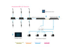 Full Digital DC24V Electret Embedded Microphone Omni-Directional Condenser Network Cable 90Hz-17KHz Video Conference 2W